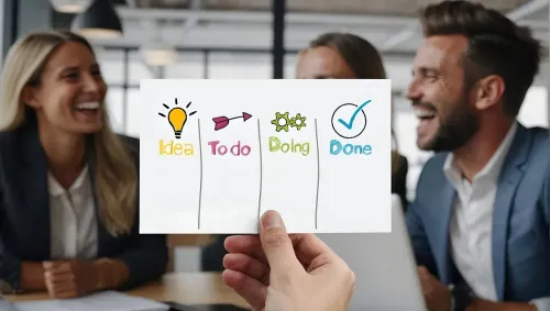 ai generated, kanban, office, team, work, process, organize, structure, organization, workflow, development, planning, management, success, company, kanban, kanban, kanban, process, process, process, organize, organize, organization, organization, organization, organization, organization, planning, planning, company, company