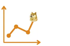 graph, dogecoin, price, price hike, statistics, analytics, dogecoin, dogecoin, dogecoin, dogecoin, dogecoin
