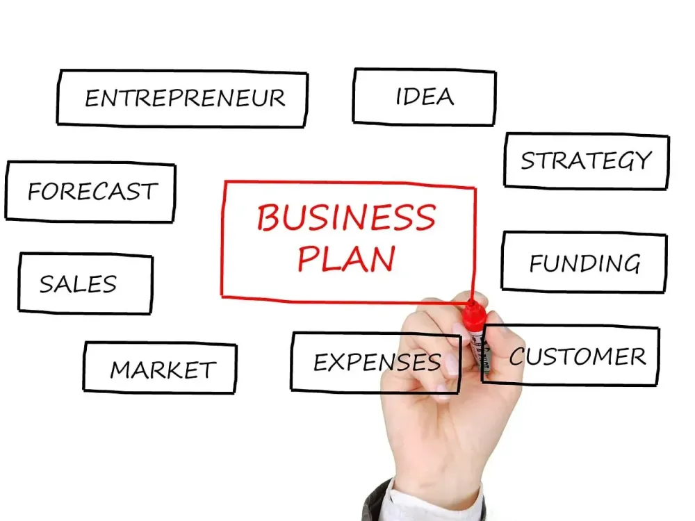 business plan, business planning, strategy, planning, finance, idea, thinking, light bulb, design, project, management, growth, startup, business plan, business plan, business plan, business plan, business plan, startup, startup, startup